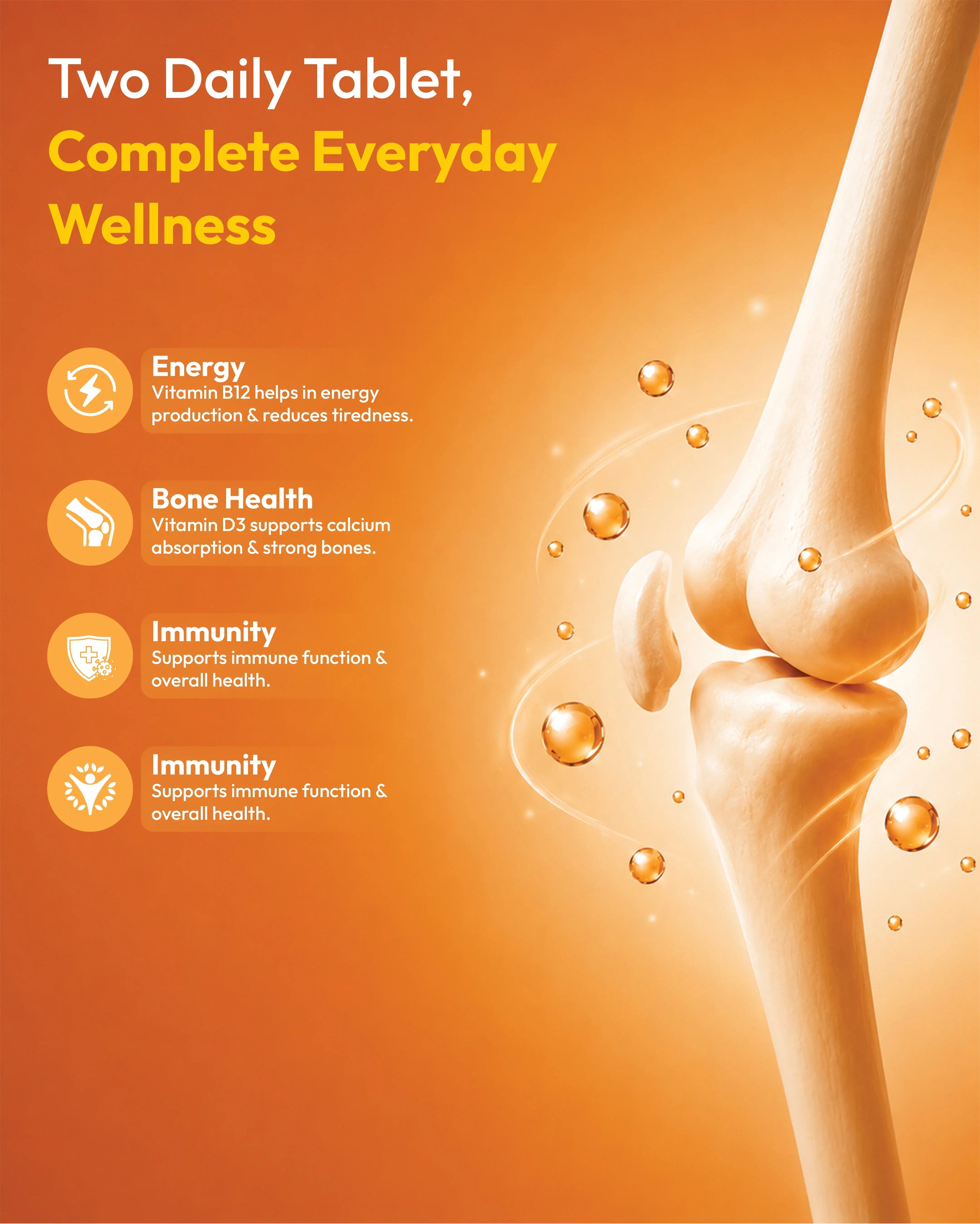 Advertisement for a supplement with a knee illustration and health benefits listed on an orange background.